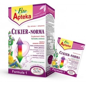 Blood Sugar Level Tea - IetsGezond.nl