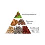 Aromafume Incense cubes 9+1 – Ash-free & Minimal Smoke | ietsGezond.nl